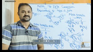 TOCFLAT in Telugu  Converting NFA to DFA  2 Examples  Equivalence of DFA and NFA In Telugu [upl. by Jarnagin]