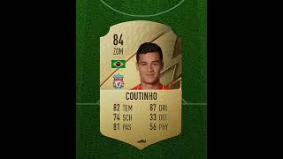 Philippe Coutinho FIFA Evolution 😱🔥 FIFA 1322 [upl. by Ariahs]