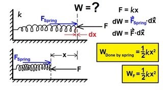 Physics 8 Work Energy and Power 9 of 37 Work Done by a Spring [upl. by Odie]