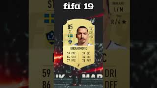 zlatan fifa card evolution zlatan football fc24 shorts [upl. by Eidnas]