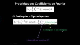 Simplification des coefficients de Fourier pour  b une fonction impaire [upl. by Broder777]