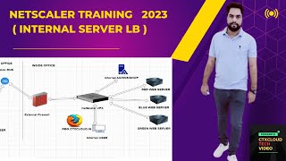 7 quotWhat is the Future of Load Balancing NetScaler in 2023quot [upl. by Anyrtak917]