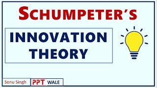 SCHUMPETERS INNOVATION THEORY IN HINDI  ENTREPRENEURSHIP DEVELOPMENT ED  BBAMBABCOM  ppt [upl. by Uon238]