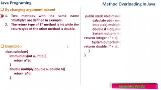 Method Overloading in Java Programming [upl. by Ivar]