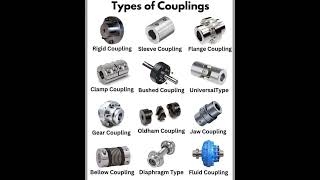 Types of Couplings [upl. by Derte]