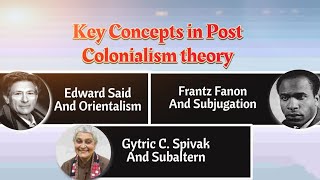 Concepts in post colonial theory in urduhindipost colonialismOrientalismsubalternsubjugation [upl. by Attevaj]