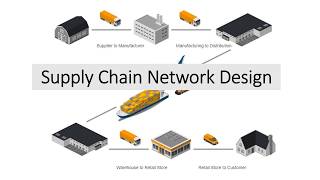 Port Management and Logistics  Bangabandhu Sheikh Mujibur Rahman Maritime University  Maritime [upl. by Ecinev]