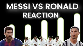 AMERICANS REACTION TO Messi vs Ronaldo  The Best GOAT Comparison [upl. by Asseram]