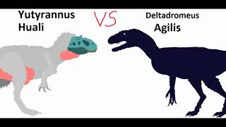 BR24 Deltadromeus Adult Vs Yutyrannus SubAdultRead Desc [upl. by Eintrok21]