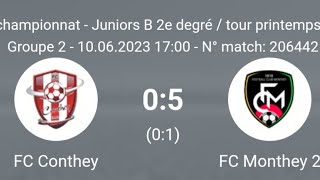 FC Conthey vs FC Monthey Match de championnat valaisan catégorie B [upl. by Carothers]