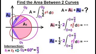 Calculus 2 Polar Coordinates 38 of 38 Area Between 2 Curves [upl. by Rabi141]