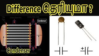 Introduction to CT Head Approach and Principles [upl. by Towland355]