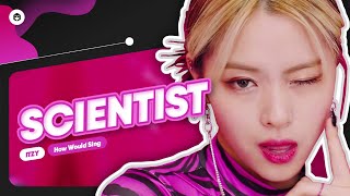 How Would ITZY sing Scientist TWICE  Line Distribution [upl. by Bekki]