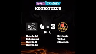 2332024 Naisten FutsalYkkönen Jatkosarja FC Seinäjoki  PiPS [upl. by Enaasiali]