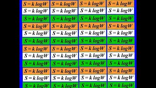 Boltzmann entropy relation S  k log W  Full Derivation  Statistical Mechanics हिंदी मे [upl. by Yaner]