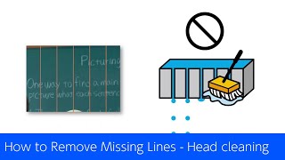 How to Remove Missing Lines  Head cleaning（Epson ET2810L3270 Series）NPD6811 [upl. by Ojybbob390]