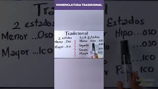 ¡Descubre la Nomenclatura Tradicional de Óxidos en 1 Minuto [upl. by Berkley]