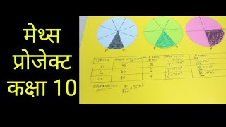 Maths Project  Proof of Area of Sector  Circle  Grade 10 [upl. by Genevra70]