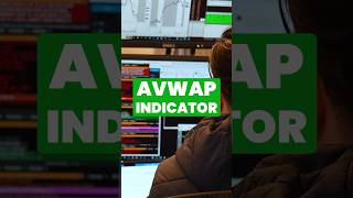 Pro Traders Use This Trading Indicator [upl. by Nhguavoj]