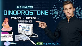 Dinoprostone  Cervidil Prepidil Prostin E2  In 2 Minutes [upl. by Arvy]