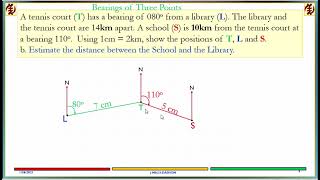 Bearings 2 Part 4 Scale Representation of Bearing of Three Points [upl. by Daveen405]