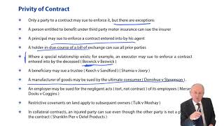 Privity of Contract Pinnell and its Exceptions  ACCA Corporate and Business Law [upl. by Benjie]