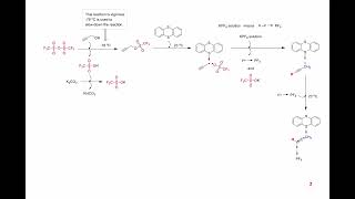 Bench Stable Salt form of Allenyl Fluoride Synthesis from Propargyl Triflate [upl. by Marijo646]