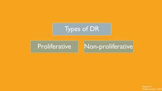 Diabetic retinopathy new version [upl. by Babb]