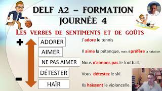 DELF A2 JOURNEE 4 [upl. by Hintze83]