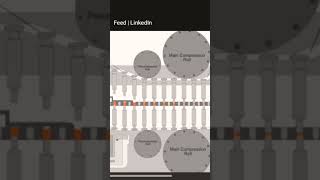 Compression machine diagramic demonstration pharmacutical trendingshorts machine surfacetension [upl. by Eocsor]