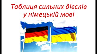 Німецька мова Таблиця сильних дієслів з форми дієслів Präsens Частина 8 Starke Verben 3 Formen [upl. by Noemys]