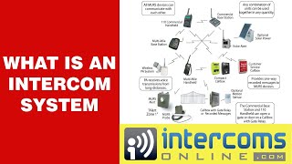 What Is An Intercom System  8882989489 [upl. by Arrimat]