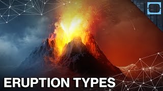 Why Some Volcanoes Erupt And Others Dont [upl. by Esaj]