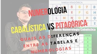 Tabela numerologia Cabalistisca e Pitagorica diferenças [upl. by Aser]