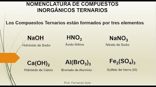 Nomenclatura de Compuestos Inorgánicos Ternarios [upl. by Ramo]