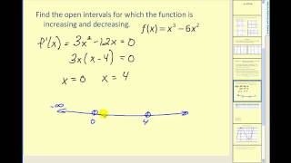 Determining where a function is increasing and decreasing using the first deriviative [upl. by Luann]