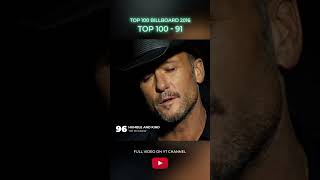 Top 10091 Songs Billboard 2016 [upl. by Regnij572]