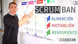 SCRUM  KANBAN metodología ágil  EJEMPLO [upl. by Llerehc]