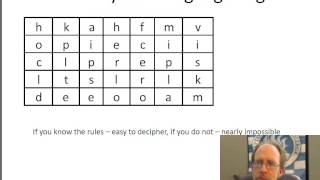 Creating An Unbreakable Cipher nearly [upl. by Quartas]