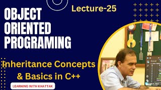 Object Oriented in UrduHindi L25  Inheritance in OOP  Understanding Inheritance in C [upl. by Turtle]