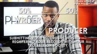 Ep 01  Performance Royalties amp Music Publishing How To Make Money From Music [upl. by Nauaj]