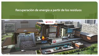 Recuperación de energía a partir de los residuos  Veolia [upl. by Einaeg521]