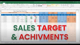 Sales Target Plan  How to Make Sales Target And Achievement Format in Excel [upl. by Gies]