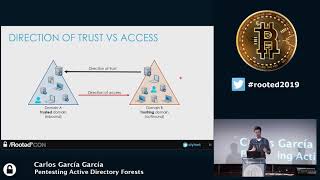 Carlos García  Pentesting Active Directory Forests RootedCON2019ESP [upl. by Nadual505]