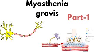 Myasthenia Gravis  Part 1  Medical Surgical Nursing  Pawan Reniwal [upl. by Harak778]