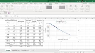 Laboratorio de granulometría Por Tamizado Hoja de Calculo en Excel [upl. by Atsirc]