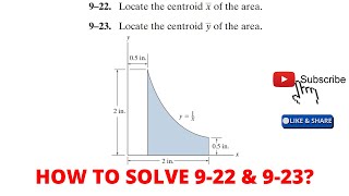 922 amp 923 hibbeler statics chapter 9  hibbeler statics  hibbeler [upl. by Ainek512]