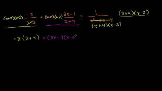 Solving Rational Equations [upl. by Auqenes]