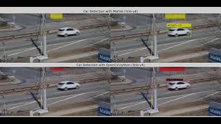 Car Detection  Yolov4  matlab  opencvpython [upl. by Scheer]