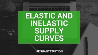 Graphing the elastic and inelastic supply curves [upl. by Ailel567]